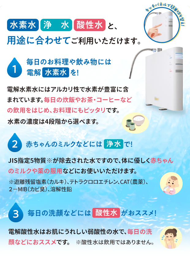 電解水素水整水器「トリムイオンスマート」 | キャンペーン 