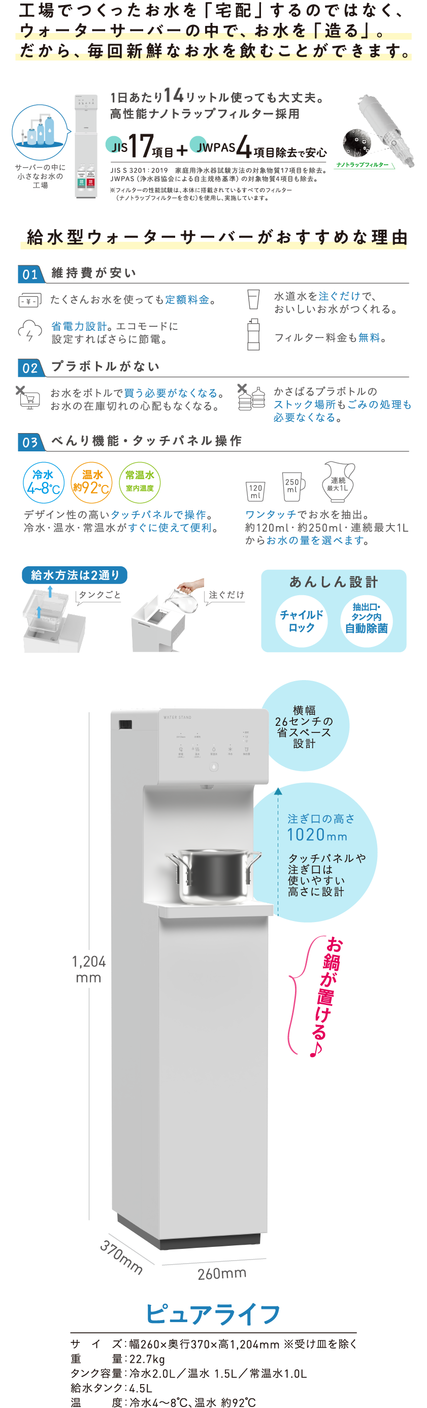 サニクリーンのお水