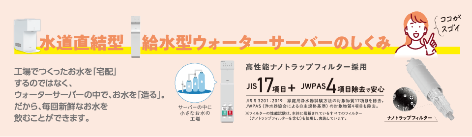 水道直結型 給水型ウォーターサーバーのしくみ