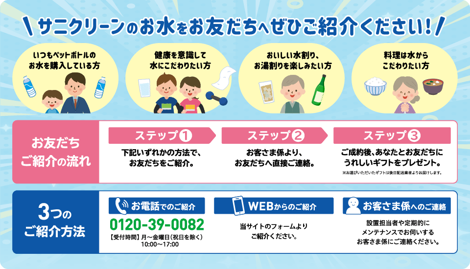 サニクリーンのお水をお友だちへぜひご紹介ください
