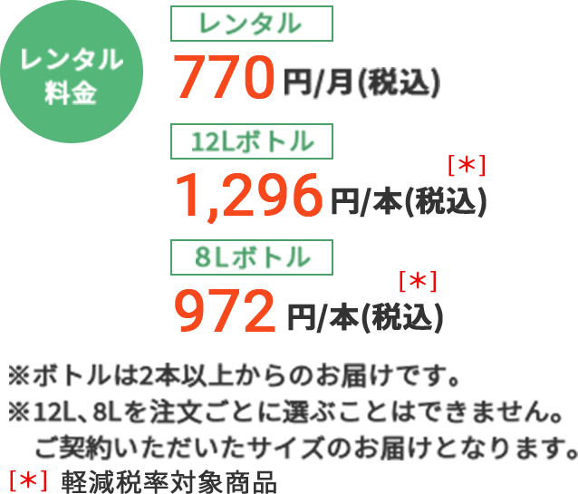 レンタル料金 レンタル 770円／月（税込） 12Lボトル 1,296円／本（税込） ＊軽減税率対象商品 8Lボトル 972円／本（税込） ＊軽減税率対象商品 ※ボトルは2本以上からのお届けです。 ※12L、8Lを注文ごとに選ぶことはできません。ご契約いただいたサイズのお届けとなります